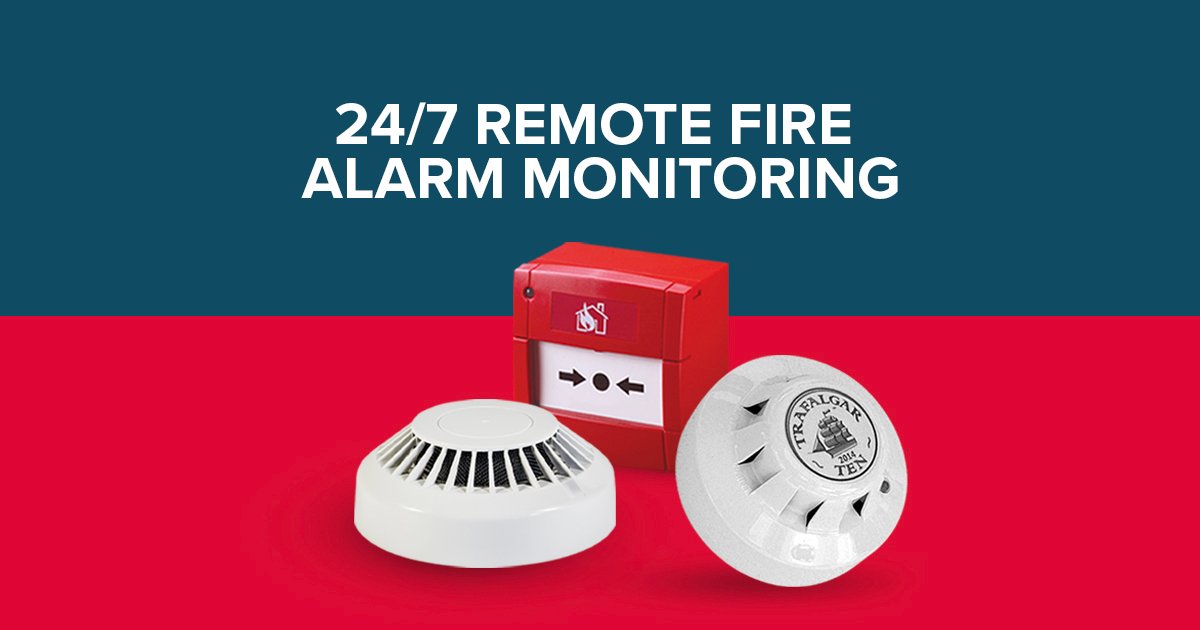 24/7 Monitoring Services